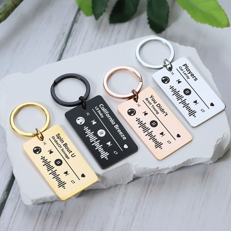Moskai Custom Spotify Keychain with Song Name – Personalized Gift for Him or Her